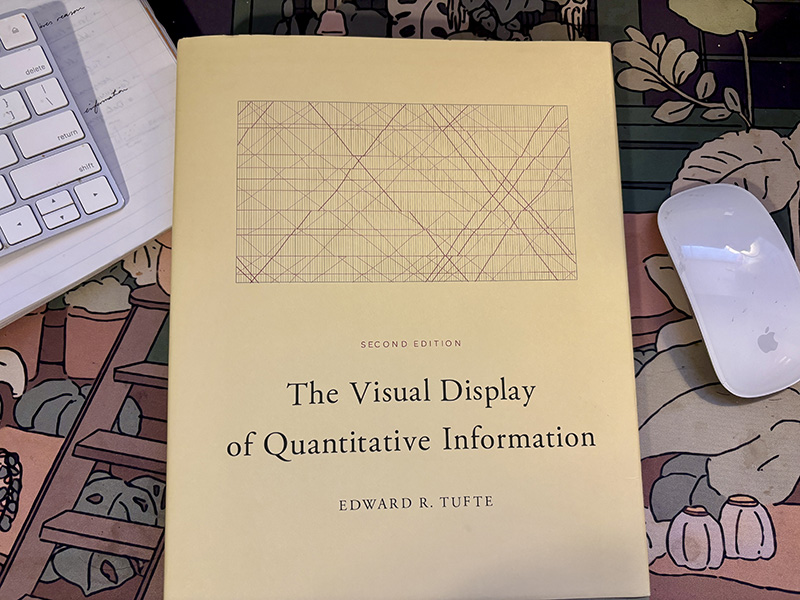 An image of the cover of Edward Tufte's book The Visual Display of Quantitative Information