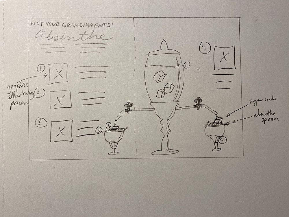 First sketch for the Absinthe project. (Amanda Weisbrod)