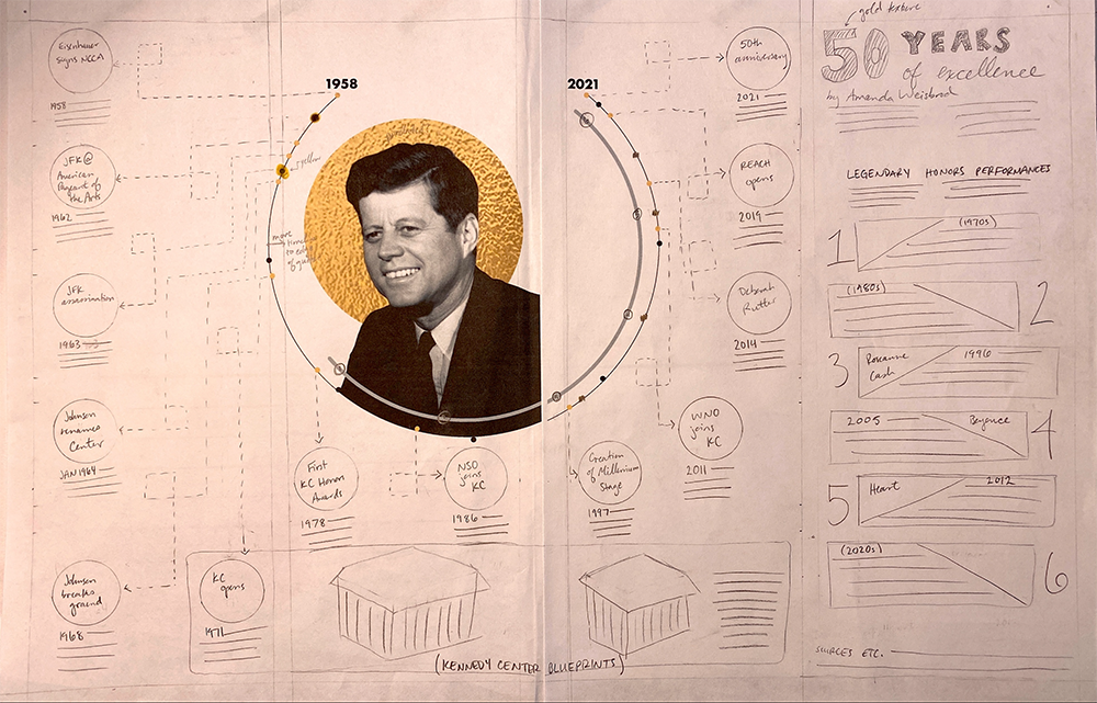 Second sketch for the Kennedy Center project. (Amanda Weisbrod)