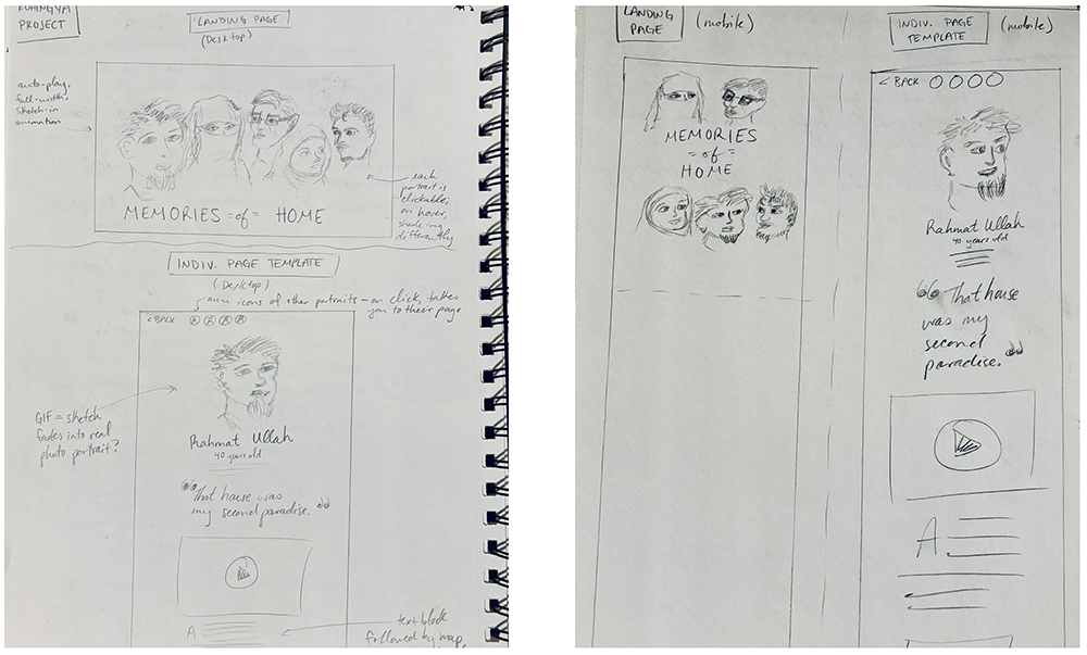 A wireframe for the Memories of Home project (Amanda Weisbrod / RFA)