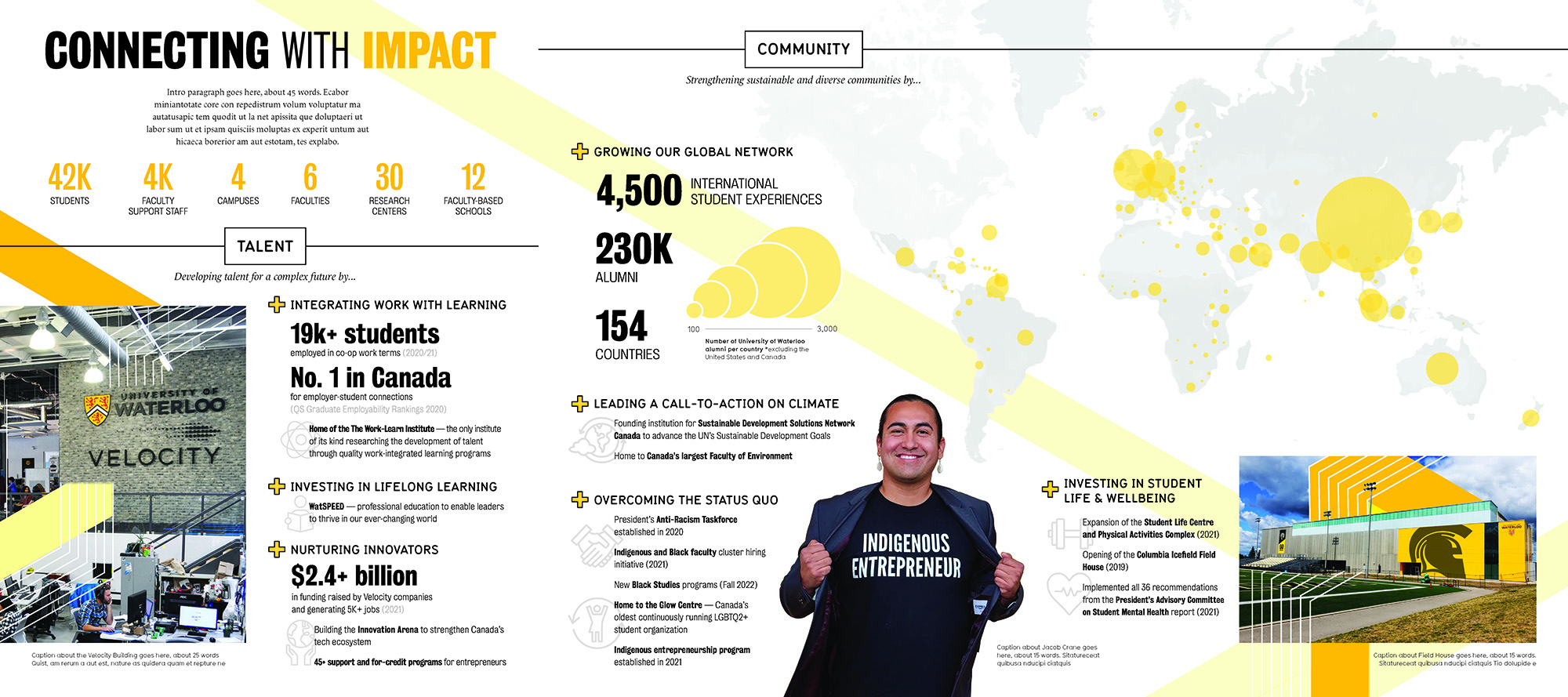 Infographic Example 3